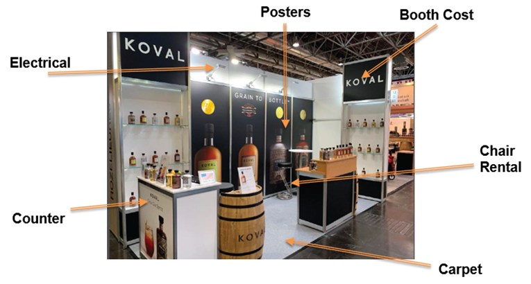 Tradeshow Branded Example