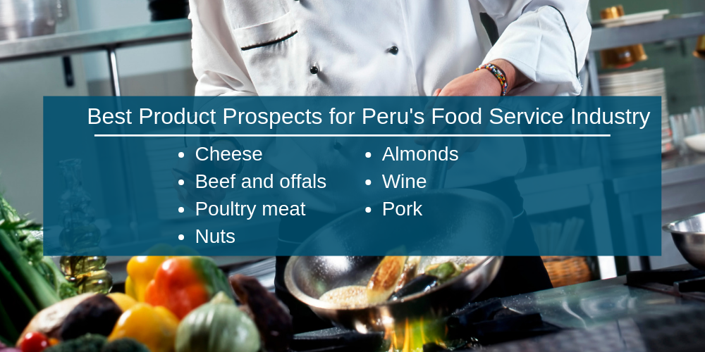 Peru - Best Products Food Service