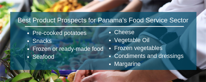 Panama - Food Service Best Prospects