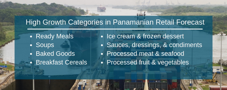 Panama - Retail Best Prospects