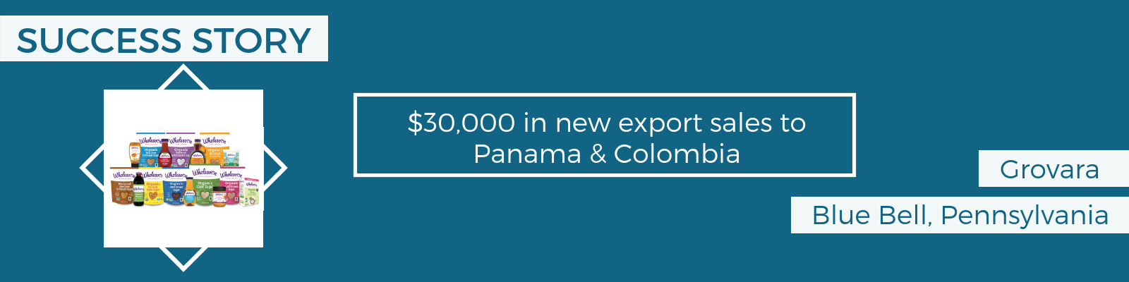Panama Success Story 1