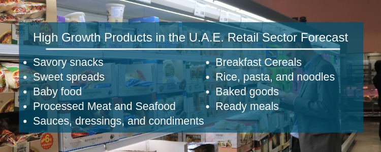 High growth products in the UAE Retail Sector