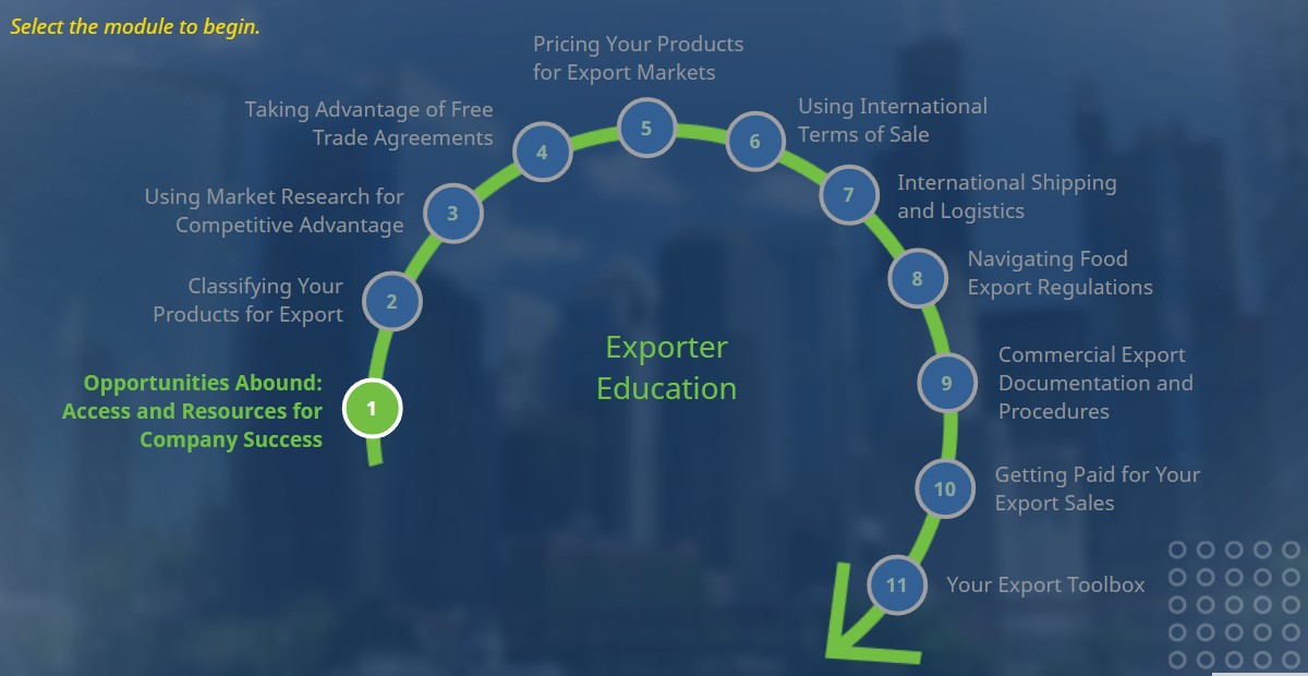 THE 8 BENEFITS OF FREE TRADE AGREEMENTS